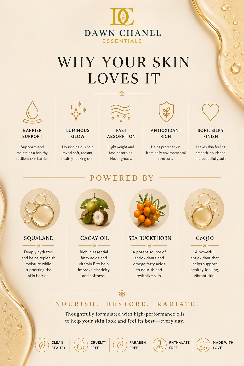 Barrier Repair Body Elixir | Silk Noir - Image 6