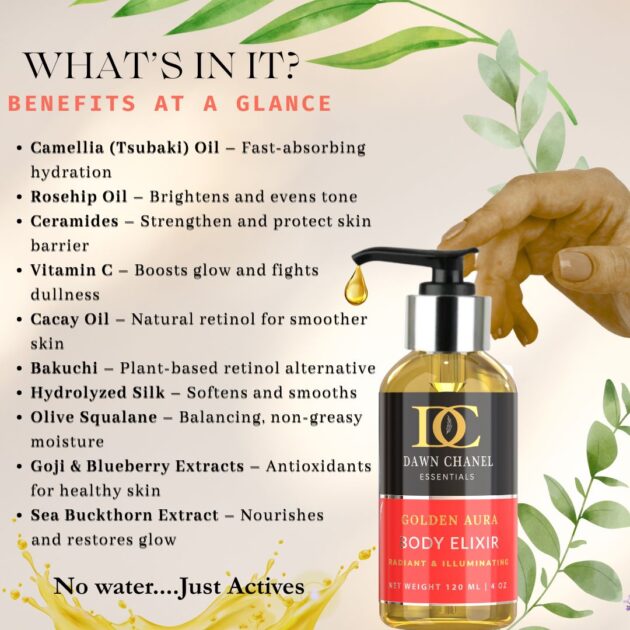 Golden Aura Body Elixir - Image 6