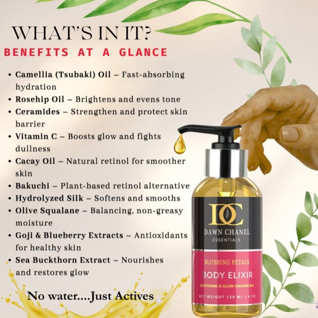 Blushing Petals Body Elixir - Image 6